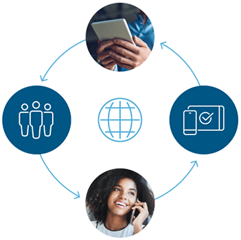 Scale, unify, and optimize your workforce