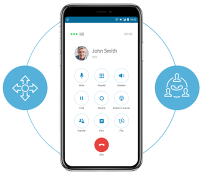 Deliver the highest level of service
