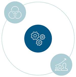Customize for your industry