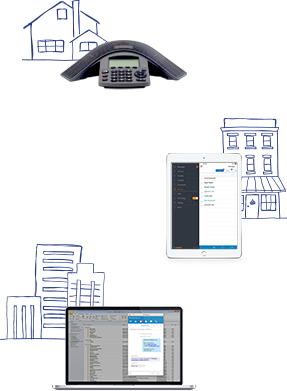 Choose a solution that can flexibly adapt and scale to business needs.